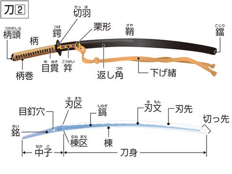 形人|「形人」の意味や使い方 わかりやすく解説 Weblio辞書